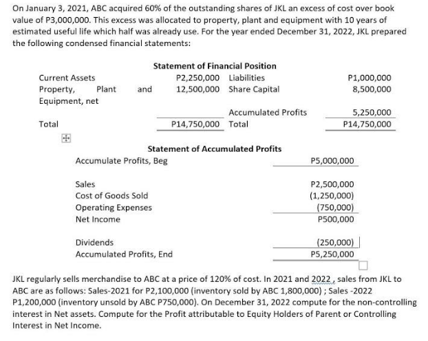 On January 3, 2021, ABC acquired 60% of the outstanding shares of JKL an excess of cost over book
value of P3,000,000. This excess was allocated to property, plant and equipment with 10 years of
estimated useful life which half was already use. For the year ended December 31, 2022, JKL prepared
the following condensed financial statements:
Statement of Financial Position
Current Assets
Plant
P2,250,000 Liabilities
P1,000,000
Property,
and
12,500,000 Share Capital
8,500,000
Equipment, net
Accumulated Profits
5,250,000
P14,750,000
Total
P14,750,000 Total
图
Statement of Accumulated Profits
Accumulate Profits, Beg
P5,000,000
Sales
P2,500,000
(1,250,000)
(750,000)
P500,000
Cost of Goods Sold
Operating Expenses
Net Income
(250,000)
P5,250,000
Dividends
Accumulated Profits, End
JKL regularly sells merchandise to ABC at a price of 120% of cost. In 2021 and 2022, sales from JKL to
ABC are as follows: Sales-2021 for P2,100,000 (inventory sold by ABC 1,800,000); Sales -2022
P1,200,000 (inventory unsold by ABC P750,000). On December 31, 2022 compute for the non-controlling
interest in Net assets. Compute for the Profit attributable to Equity Holders of Parent or Controlling
Interest in Net Income.
