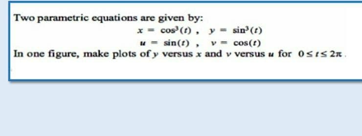 Two parametric equations are given by:
x = cos (t) , y sin (t)
sin(t)
cos(t)
In one figure, make plots ofy versus x and v versus u for osIs 2n.
