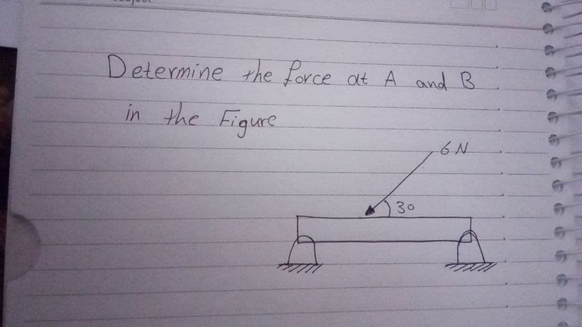 Determine the force
at A and B
in the Figure
6N
30
