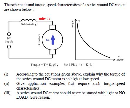 The schematic and torque-speed characteristics of a series wound DC motor
are shown below :
Field winding
DC
Supply
Eb
speed
Torque - T-K, I, Field Flux = ø = Kla
(i)
According to the equations given above, explain why the torque of
the series-wound DC motor is so high at low speed.
Give application examples that require such torque-speed
characteristics.
A series-wound DC motor should never be started with light or NO
LOAD. Give reason.
(ii)
(iii)
Armature
anbio

