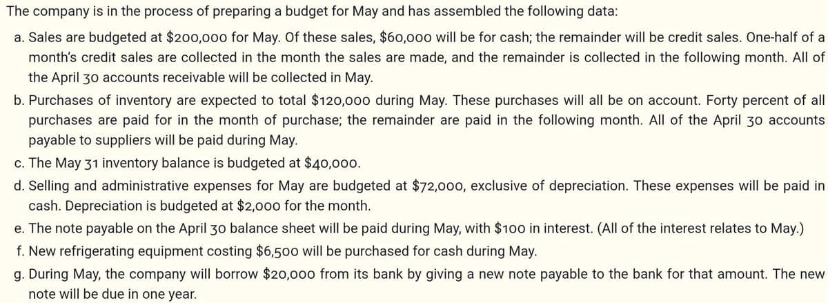 The company is in the process of preparing a budget for May and has assembled the following data:
a. Sales are budgeted at $200,000 for May. Of these sales, $60,000 will be for cash; the remainder will be credit sales. One-half of a
month's credit sales are collected in the month the sales are made, and the remainder is collected in the following month. All of
the April 30 accounts receivable will be collected in May.
b. Purchases of inventory are expected to total $120,000 during May. These purchases will all be on account. Forty percent of all
purchases are paid for in the month of purchase; the remainder are paid in the following month. All of the April 30 accounts
payable to suppliers will be paid during May.
c. The May 31 inventory balance is budgeted at $40,000.
d. Selling and administrative expenses for May are budgeted at $72,000, exclusive of depreciation. These expenses will be paid in
cash. Depreciation is budgeted at $2,000 for the month.
e. The note payable on the April 30 balance sheet will be paid during May, with $100 in interest. (All of the interest relates to May.)
f. New refrigerating equipment costing $6,500 will be purchased for cash during May.
g. During May, the company will borrow $20,000 from its bank by giving a new note payable to the bank for that amount. The new
note will be due in one year.