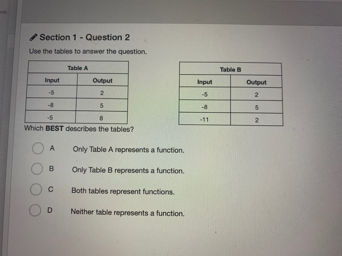 ents
Section 1 Question 2
Use the tables to answer the question.
Table A
Table B
Input
Output
Input
Output
-5
-5
-8
-8
-5
8
-11
Which BEST describes the tables?
Only Table A represents a function.
Only Table B represents a function.
C
Both tables represent functions.
Neither table represents a function.
