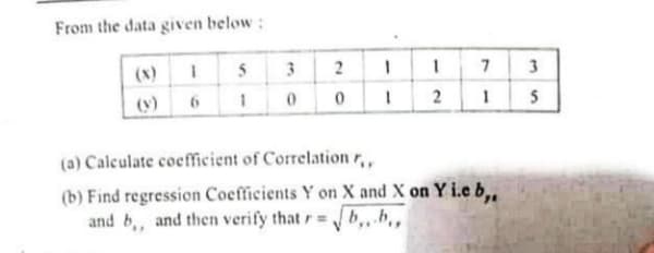 From the data given below:
(x)
3
7
3
2
(y)
(a) Calculate coefficient of Correlation r,,
(b) Find regression Coefficients Y on X and X on Y i.e b,.
and b,, and then verify that r=b,, b,,
