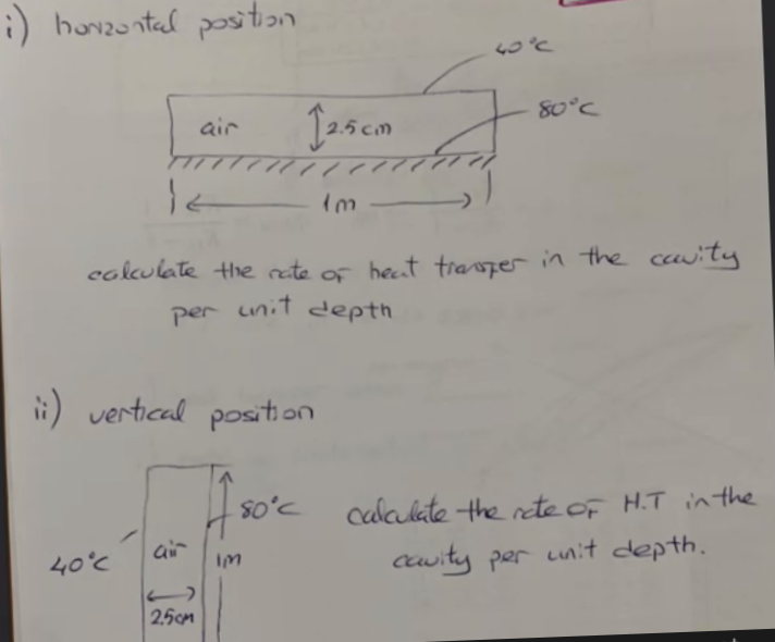 i) hovzontal pos
80°C
air
cokulate the rate of heat tr in the cauity
per unit depth
i) vertical position
so'c
Calakate the rete of H.T in the
air
40'c
cwity per cunit depth.
Im
25cM
