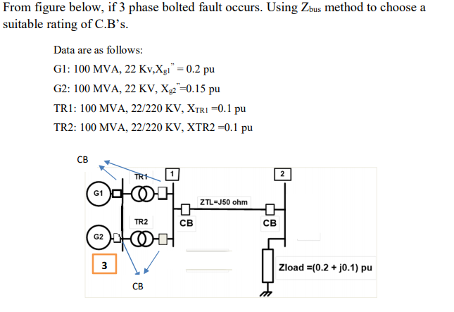 From figure below, if 3 phase bolted fault occurs. Using Zbus method to choose a
suitable rating of C.B's.
Data are as follows:
Gl: 100 MVA, 22 Kv,Xgi" = 0.2 pu
G2: 100 MVA, 22 KV, X2"=0.15 pu
TR1: 100 MVA, 22/220 KV, XTr1 =0.1 pu
TR2: 100 MVA, 22/220 KV, XTR2 =0.1 pu
CB
TR1
1
ZTL-J50 ohm
TR2
св
св
G2
3
Zload =(0.2 + j0.1) pu
CB
