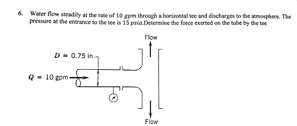 Water flow steadily at the rate of 10 gpm through a horizontal tee and discharges to the atmosphere. The
6.
pressure at the entrance to the tee is 15 psia.Determine the force exerted on the tube by the tee
Flow
D = 0.75 in.
Q :
= 10 gpm
%3D
Flow
