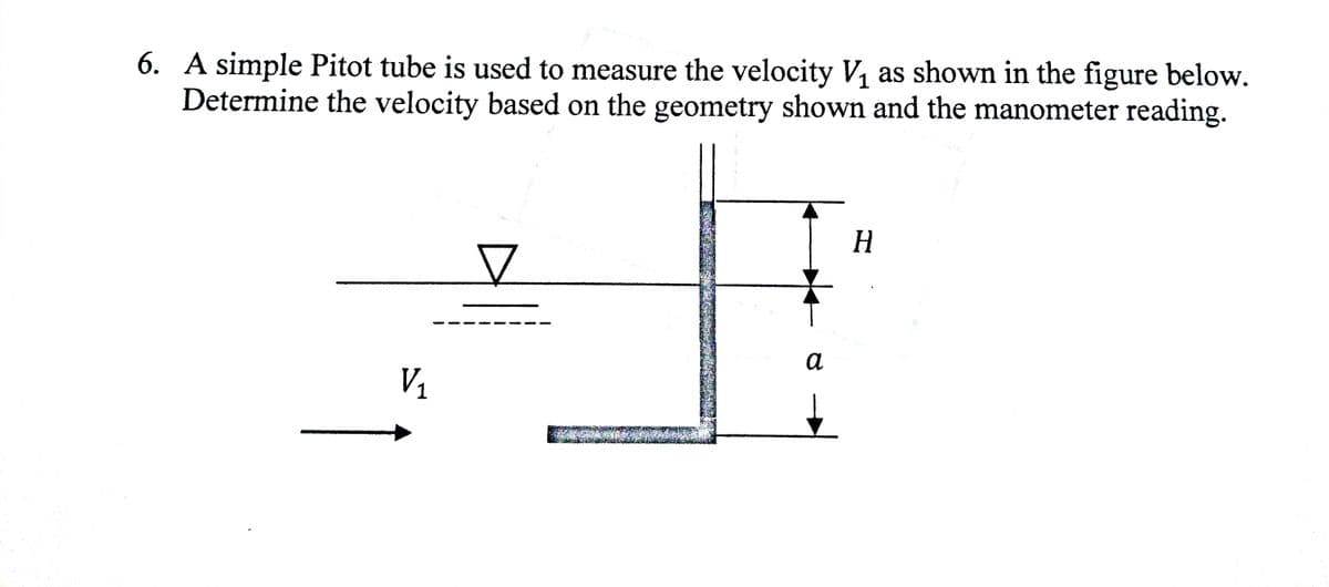 6. A simple Pitot tube is used to measure the velocity V, as shown in the figure below.
Determine the velocity based on the geometry shown and the manometer reading.
а
