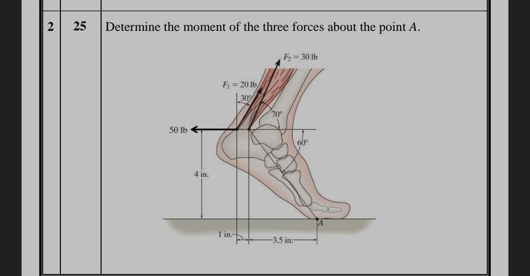 25
Determine the moment of the three forces about the point A.
F = 30 lb
F = 20 lb
30%
70°
50 Ib
60°
4 in.
1 in.
-3.5 in:

