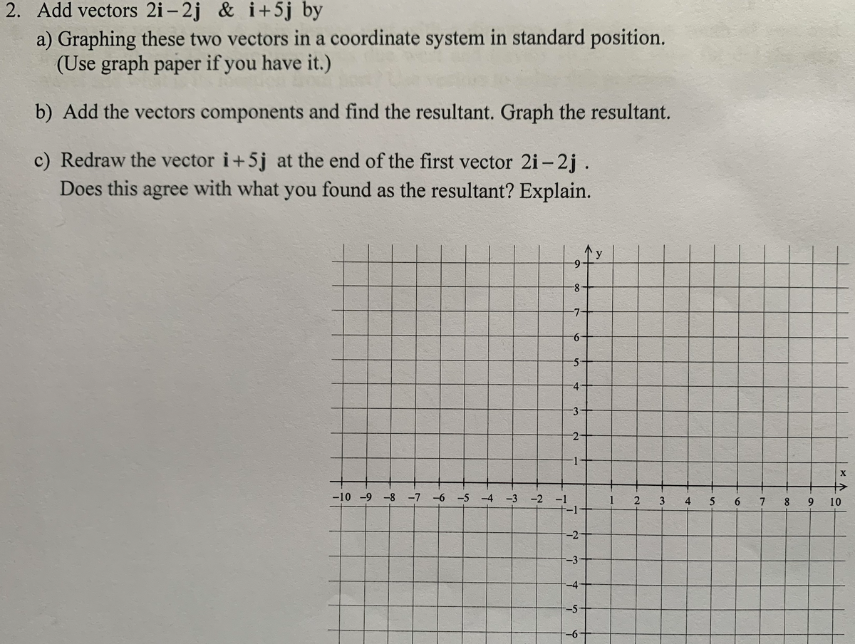 2. Add vectors 2i-2j & i+5j by
a) Graphing these two vectors in a coordinate system in standard position.
(Use graph paper if you have it.)
b) Add the vectors components and find the resultant. Graph the resultant.
c) Redraw the vector i+5j at the end of the first vector 2i-2j.
Does this agree with what you found as the resultant? Explain.
-10 -9 -8
-7 -6
-5
-4
-3
-2
-9-
-8
-7-
-6
-5-
-4
-3
-2-
-1
--1
L
-2-
-3
-4
-5
-6
y
1
2
3
4
5
6
7
8
9
X
10