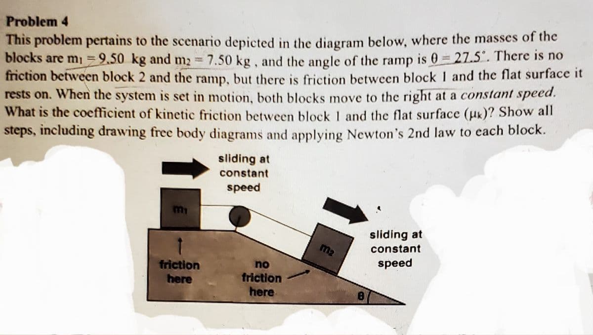 Problem 4
This problem pertains to the scenario depicted in the diagram below, where the masses of the
blocks are mi = 9,50 kg and m2
7.50 kg, and the angle of the ramp is 0= 27.5°. There is no
fnction between block 2 and the ramp, but there is friction between block 1 and the flat surface it
rests on. When the system is set in motion, both blocks move to the right at a constant speed.
What is the coefficient of kinetic friction between block and the flat surface (uk)? Show an
steps, including drawing free body diagrams and applying Newton's 2nd law to each block.
sliding at
constant
speed
sliding at
m2
constant
no
speed
friction
here
friction
here
