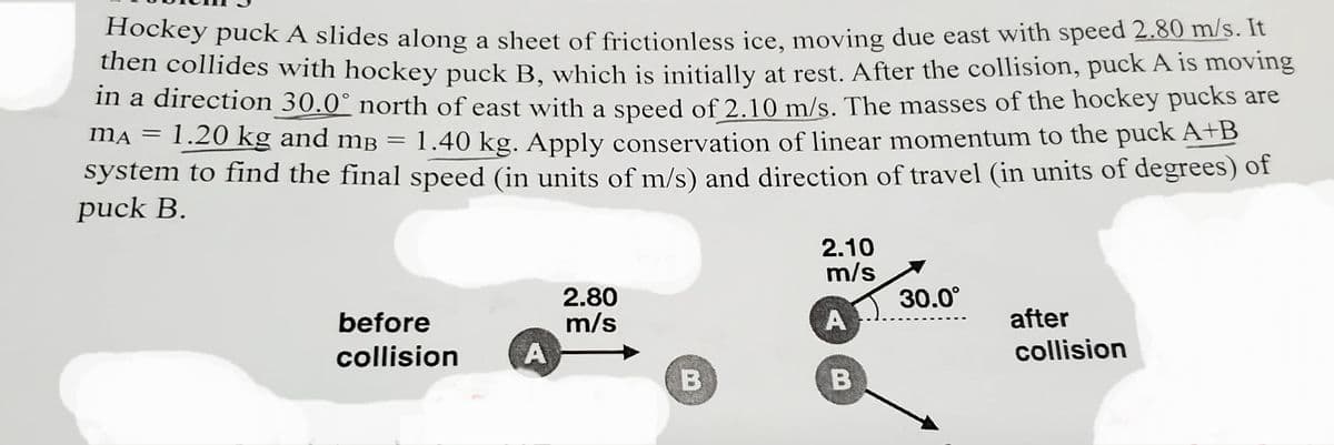 Hockey puck A slides along a sheet of frictionless ice, moving due east with speed 2.80 m/s. It
then collides with hockey puck B, which is initially at rest. After the collision, puck A is moving
in a direction 30.0° north of east with a speed of 2.10 m/s. The masses of the hockey pucks are
ma = 1.20 kg and mB =
1.40 kg. Apply conservation of linear momentum to the puck A+B
system to find the final speed (in units of m/s) and direction of travel (in units of degrees) of
puck B.
2.10
m/s
2.80
m/s
A
30.0°
before
after
collision
collision
