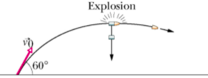Explosion
60°
