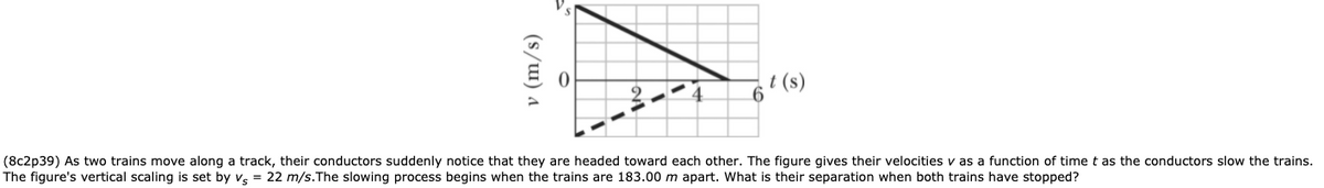 6 (s)
(8c2p39) As two trains move along a track, their conductors suddenly notice that they are headed toward each other. The figure gives their velocities v as a function of time t as the conductors slow the trains.
The figure's vertical scaling is set by v. = 22 m/s.The slowing process begins when the trains are 183.00 m apart. What is their separation when both trains have stopped?
v (m/s)

