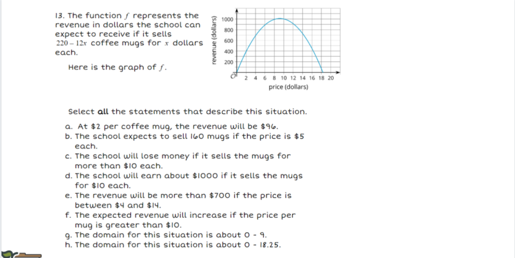 13. The function f represents the
1000
revenue in dollars the school can
800
expect to receive if it sells
220 – 12x coffee mugs for x dollars
600
each.
400
200
Here is the graph of ƒ.
2 4 6 8 10 12 14 16 18 20
price (dollars)
Select all the statements that describe this situation.
a. At $2 per coffee mug, the revenue will be $96.
b. The school expects to sell 160 mugs if the price is $5
each.
c. The school will lose money if it sells the mugs for
more than $10 each.
d. The school will earn about $1000 if it sells the mugs
for $10 each.
e. The revenue will be more than $70o if the price is
between $4 and $14.
f. The expected revenue will increase if the price per
mug is greater than $10.
9. The domain for this situation is about 0 - 9.
h. The domain for this situation is about 0 - 18.25.
revenue (dollars)
