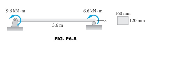 9.6 kN.m
2
3.6m
FIG. P6.8
6.6kN.m
X
160 mm
120 mm