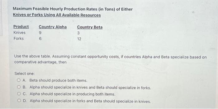 Maximum Feasible Hourly Production Rates (in Tons) of Either
Knives or Forks Using All Available Resources
Product
Knives
Forks
Country Alpha
9
6
Country Beta
3
12
Use the above table. Assuming constant opportunity costs, if countries Alpha and Beta specialize based on
comparative advantage, then.
Select one:
OA. Beta should produce both items.
B. Alpha should specialize in knives and Beta should specialize in forks.
C. Alpha should specialize in producing both items.
OD. Alpha should specialize in forks and Beta should specialize in knives.