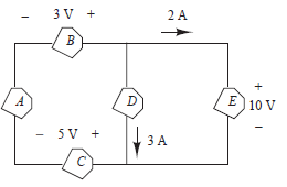 3 V +
в
D
E 10 V
5V +
ЗА
