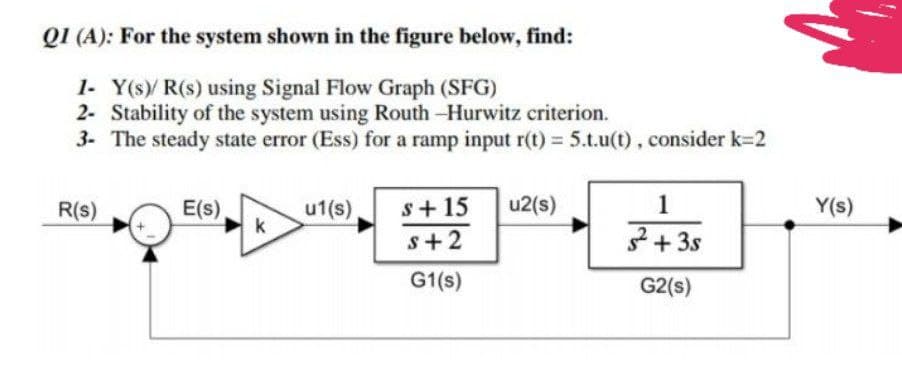 QI (A): For the system shown in the figure below, find:
1- Y(s)/ R(s) using Signal Flow Graph (SFG)
2- Stability of the system using Routh-Hurwitz criterion.
3- The steady state error (Ess) for a ramp input r(t) 5.t.u(t), consider k-2
R(s)
E(s),
k
u1(s)
s+ 15
u2(s)
1
Y(s)
s+2
2+3s
G1(s)
G2(s)
