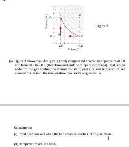 Figure 2
D
2.0
10.0
Volume /L
(a) Figure 2 showed an ideal gas is slowly compressed at a constant pressure of 2.0
atm from 10L to 2.0 L. (Heat flows out and the temperature drops). Heat is then
added to the gas holding the volume constant, pressure and temperature are
allowed to rise until the temperature reaches its original value.
Calculate the
(1) total heat flow out when the temperature reaches its original value
(ii) temperature at Cif n = 0.5.
Pressure /atm
