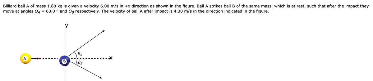 Billiard ball A of mass 1.80 kg is given a velocity 6.00 m/s in +x direction as shown in the figure. Ball A strikes ball B of the same mass, which is at rest, such that after the impact they
move at angles A = 63.0 ° and OB respectively. The velocity of ball A after impact is 4.30 m/s in the direction indicated in the figure.
у
-X
A
ӨА
OB