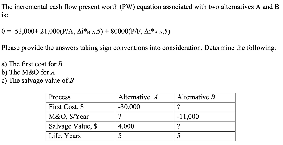 The incremental cash flow present worth (PW) equation associated with two alternatives A and B
is:
0 = -53,000+ 21,000(P/A, Ai*B-A,5) + 80000(P/F, Ai*B-A,5)
Please provide the answers taking sign conventions into consideration. Determine the following:
a) The first cost for B
b) The M&O for A
c) The salvage value of B
Process
Alternative A
Alternative B
First Cost, $
-30,000
?
M&O, $/Year
?
-11,000
Salvage Value, $
4,000
?
Life, Years
5
5
