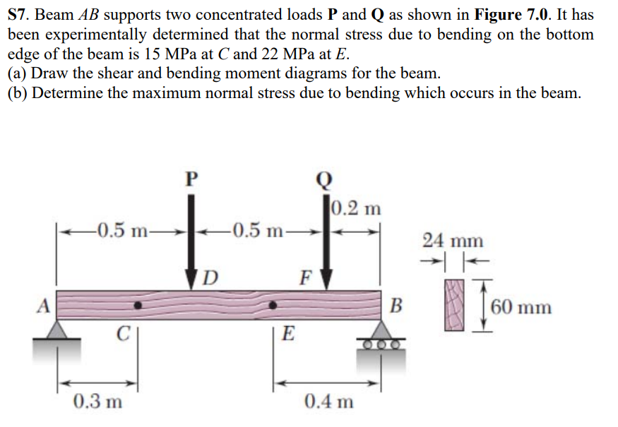 S7. Beam AB supports two concentrated loads P and Q as shown in Figure 7.0. It has
been experimentally determined that the normal stress due to bending on the bottom
edge of the beam is 15 MPa at C and 22 MPa at E.
(a) Draw the shear and bending moment diagrams for the beam.
(b) Determine the maximum normal stress due to bending which occurs in the beam.
0.2 m
-0.5 m→
-0.5 m-
24 mm
D
F
В
60 mm
E
0.3 m
0.4 m
