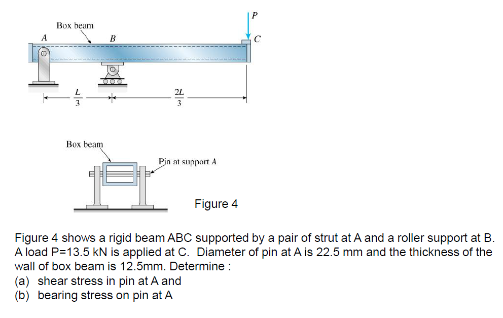 Box beam
A
B
2L
3
Вох beam
Pin at support A
Figure
Figure 4 shows a rigid beam ABC supported by a pair of strut at A and a roller support at B.
A load P=13.5 kN is applied at C. Diameter of pin at A is 22.5 mm and the thickness of the
wall of box beam is 12.5mm. Determine :
(a) shear stress in pin at A and
(b) bearing stress on pin at A
