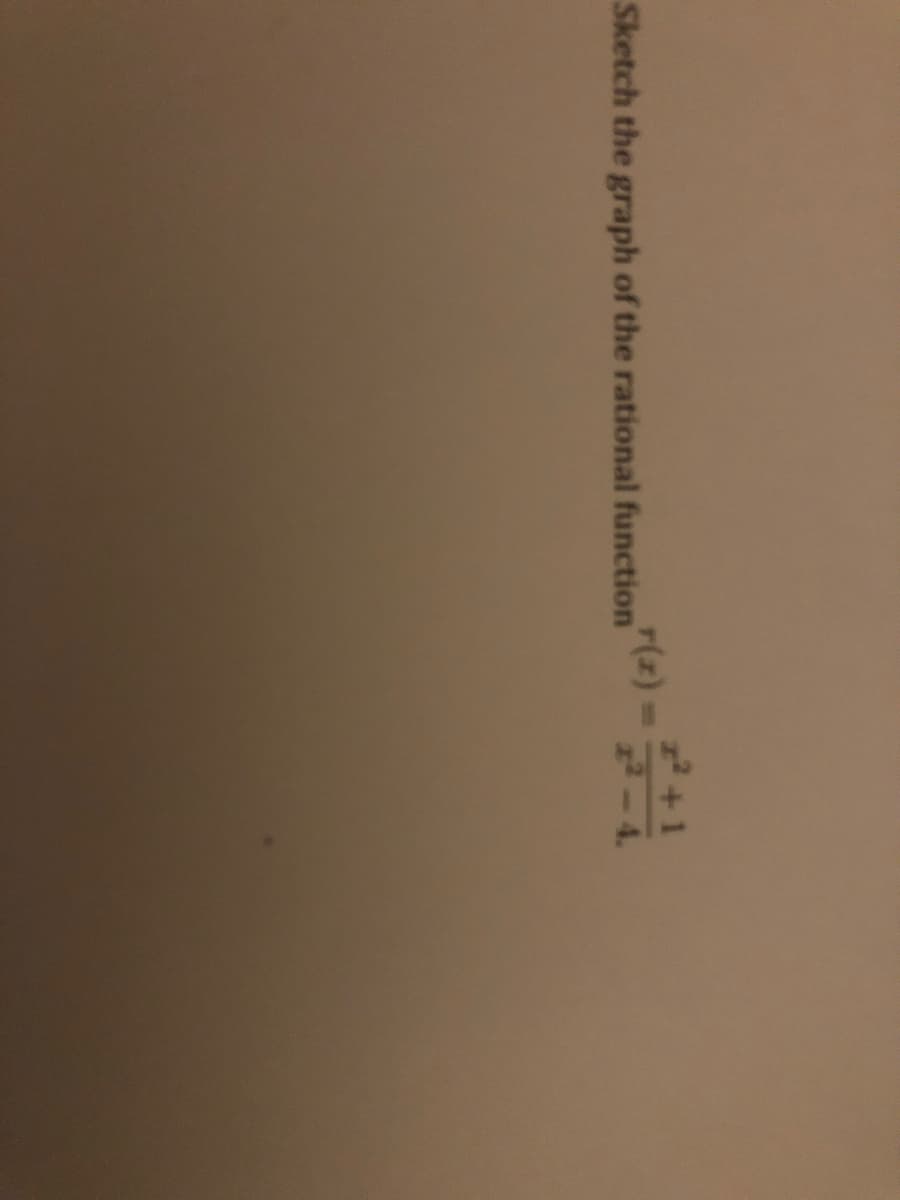 Sketch the graph of the rational function
r(z)
