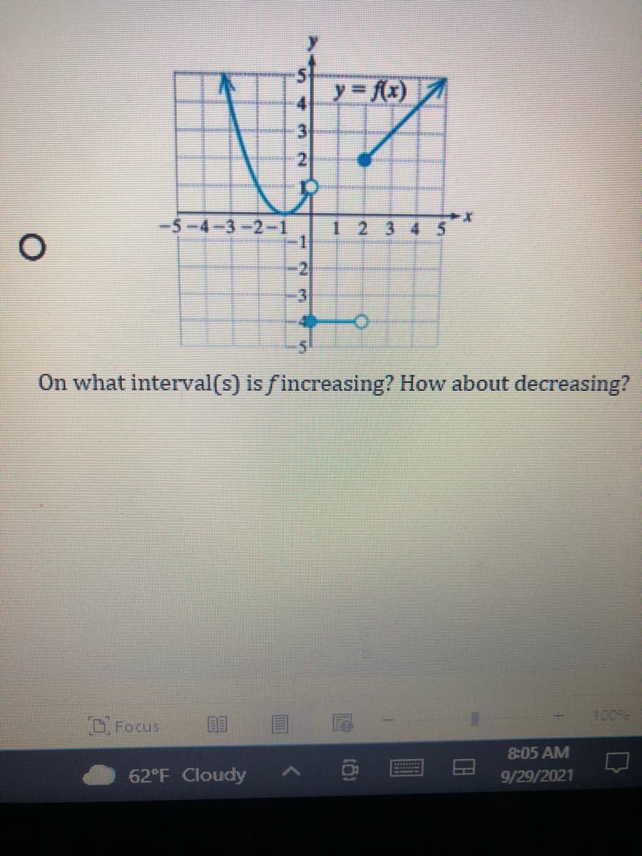 y (x)
-5-4-3-2-1
12345
On what interval(s) is fincreasing? How about decreasing?
1009
O.Focus
8:05 AM
62 F Cloudy
9/29/2021
