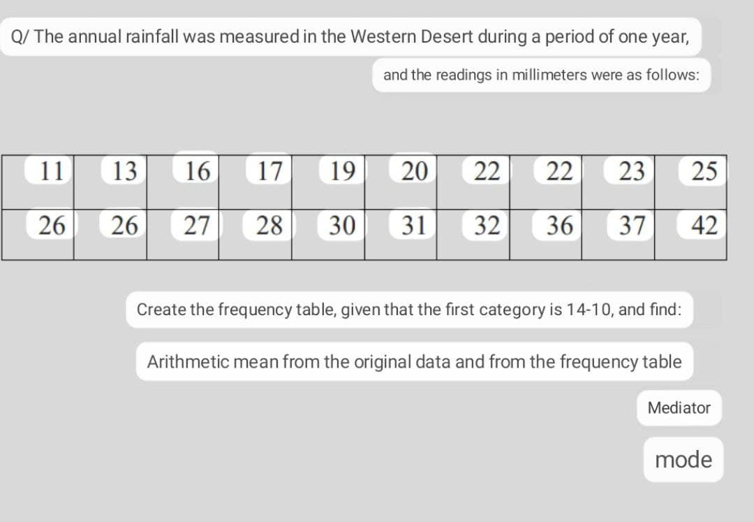 Q/ The annual rainfall was measured in the Western Desert during a period of one year,
and the readings in millimeters were as follows:
11
13
16
17
19
20
22
22
23
25
26
26
27
28
30
31
32
36
37
42
Create the frequency table, given that the first category is 14-10, and find:
Arithmetic mean from the original data and from the frequency table
Mediator
mode
