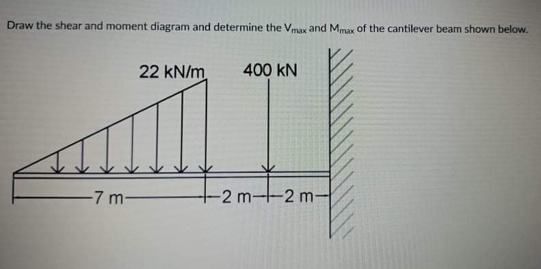 Draw the shear and moment diagram and determine the Vmax and Mmax of the cantilever beam shown below.
22 kN/m
400 kN
-7 m
2 m-2 m-
