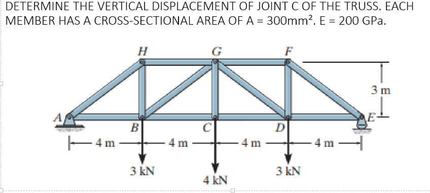 DETERMINE THE VERTICAL DISPLACEMENT OF JOINT C OF THE TRUSS. EACH
MEMBER HAS A CROSS-SECTIONAL AREA OF A = 300mm?. E = 200 GPa.
G
F
3 m
A
В
C
D
E 4m
4 m
4 m
- 4 m
3 kN
3 kN
4 kN

