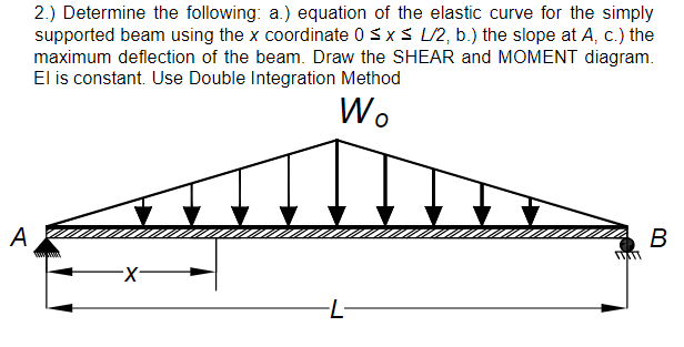 2.) Determine the following: a.) equation of the elastic curve for the simply
supported beam using the x coordinate 0 SxS L/2, b.) the slope at A, c.) the
maximum deflection of the beam. Draw the SHEAR and MOMENT diagram.
El is constant. Use Double Integration Method
W.
A
В
