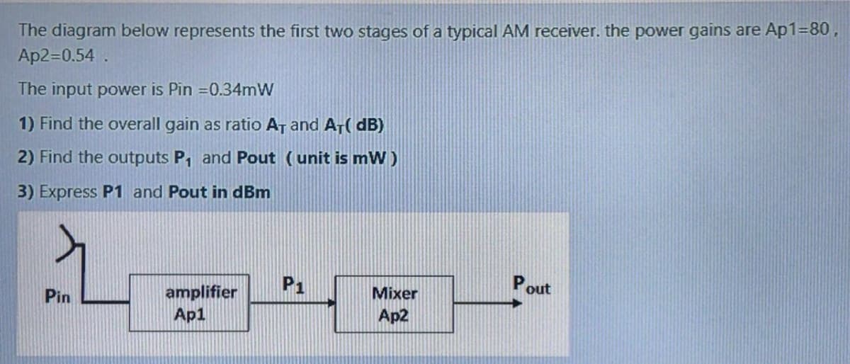 The diagram below represents the first two stages of a typical AM receiver. the power gains are Ap1=80,
Ap2=0.54 .
The input power is Pin =0.34mW
1) Find the overall gain as ratio AȚ and AT( dB)
2) Find the outputs P, and Pout (unit is mW)
3) Express P1 and Pout in dBm
P1
Pout
amplifier
Ap1
Pin
Mixer
Ap2
