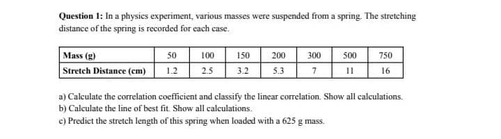 Question 1: In a physics experiment, various masses were suspended from a spring. The stretching
distance of the spring is recorded for each case.
Mass (g)
Stretch Distance (cm)
50
100
150
200
300
500
750
1.2
2.5
3.2
5.3
7
I1
16
a) Calculate the correlation coefficient and classify the linear correlation. Show all calculations.
b) Calculate the line of best fit. Show all calculations.
c) Predict the stretch length of this spring when loaded with a 625 g mass.
