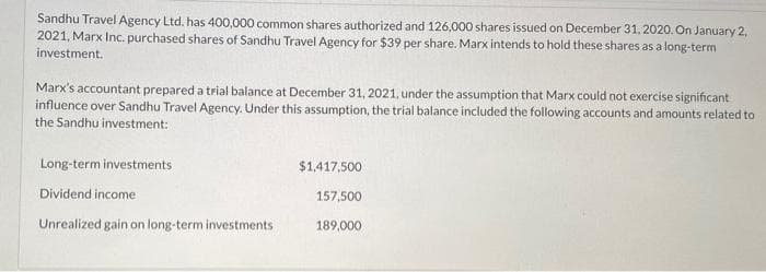 Sandhu Travel Agency Ltd. has 400,000 common shares authorized and 126,000 shares issued on December 31, 2020. On January 2,
2021, Marx Inc. purchased shares of Sandhu Travel Agency for $39 per share. Marx intends to hold these shares as a long-term
investment.
Marx's accountant prepared a trial balance at December 31, 2021, under the assumption that Marx could not exercise significant
influence over Sandhu Travel Agency. Under this assumption, the trial balance included the following accounts and amounts related to
the Sandhu investment:
Long-term investments
Dividend income
Unrealized gain on long-term investments
$1,417,500
157,500
189,000