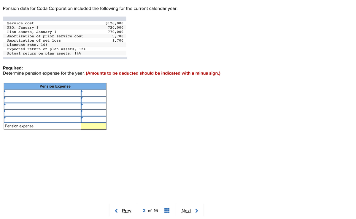 Pension data for Coda Corporation included the following for the current calendar year:
Service cost
PBO, January 1
Plan assets, January 1
Amortization of prior service cost
$126,000
720,000
770,000
5,700
1,700
Amortization of net loss
Discount rate, 10%
Expected return on plan assets, 12%
Actual return on plan assets, 14%
Required:
Determine pension expense for the year. (Amounts to be deducted should be indicated with a minus sign.)
Pension Expense
Pension expense
< Prev
2 of 16
Next >
