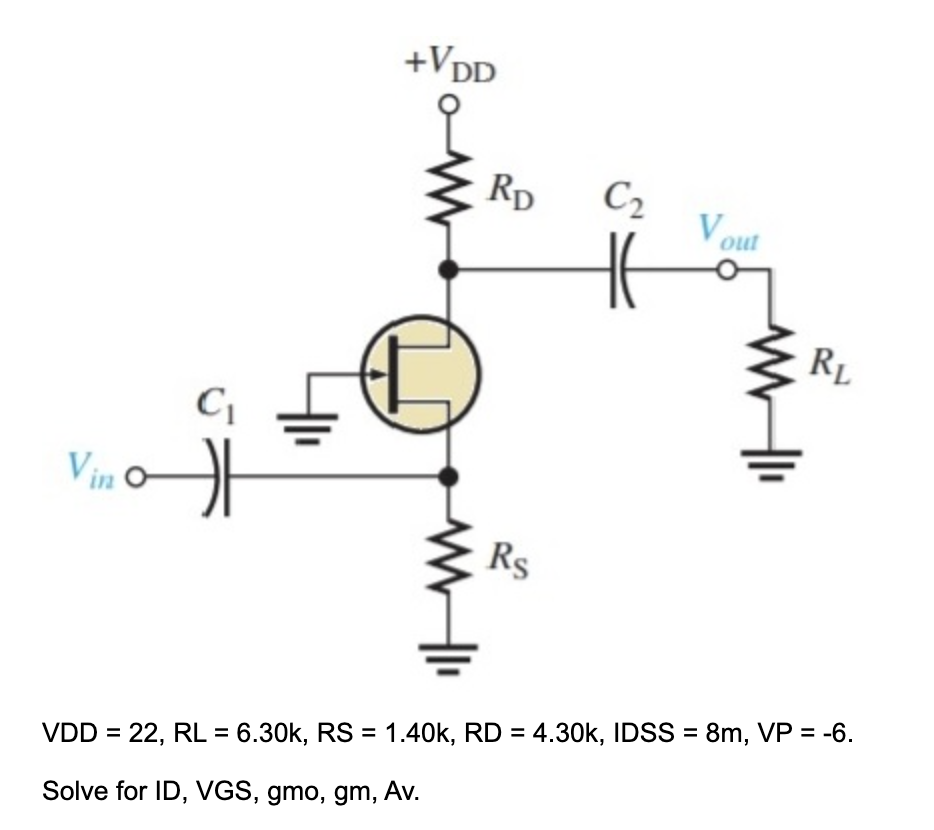 +VDD
Rp
C2
V out
RL
Vin O-
Rs
VDD = 22, RL = 6.30k, RS = 1.40k, RD = 4.30k, IDSS = 8m, VP = -6.
Solve for ID, VGS, gmo, gm, Av.
