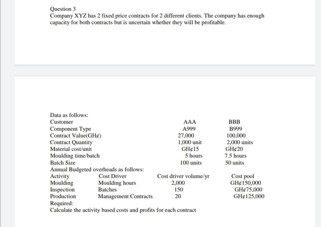 Question 3
Company XYZ has 2 fixed price contracts for 2 different clients. The company has enough
capacity for both contracts but is uncertain whether they will be profitable.
Data as follows:
Customer
AAA
BBB
A999
B999
Component Type
Contract Value(GH¢)
Contract Quantity
Material cost/unit
Moulding time/batch
Batch Size
27,000
1,000 unit
100,000
2,000 units
GH¢20
GH¢15
5 hours
7.5 hours
100 units
50 units
Annual Budgeted overheads as follows:
Activity
Moulding
Inspection
Production
Cost driver volume/yr
2,000
Cost pool
GH¢150,000
Cost Driver
Moulding hours
Batches
150
GH¢75,000
GH¢125,000
Management Contracts
20
Required:
Calculate the activity based costs and profits for each contract
