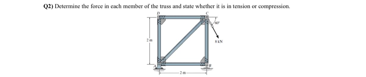 Q2) Determine the force in each member of the truss and state whether it is in tension or compression.
2m
-2 m
8 kN