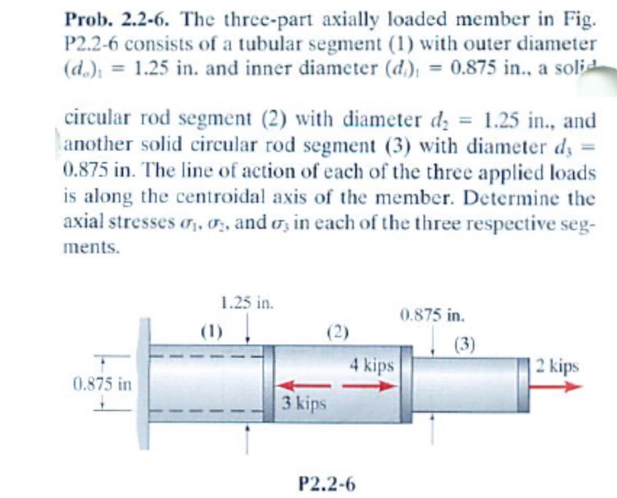 Prob. 2.2-6. The three-part axially loaded member in Fig.
P2.2-6 consists of a tubular segment (1) with outer diameter
(d.), = 1.25 in. and inner diameter (d), = 0.875 in., a solid
circular rod segment (2) with diameter d₂ = 1.25 in., and
another solid circular rod segment (3) with diameter d =
0.875 in. The line of action of each of the three applied loads
is along the centroidal axis of the member. Determine the
axial stresses ₁, 2, and o, in each of the three respective seg-
ments.
1.25 in.
0.875 in.
(2)
2 kips
0.875 in
3 kips
4 kips
P2.2-6
(3)