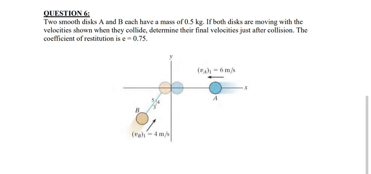 QUESTION 6:
Two smooth disks A and B each have a mass of 0.5 kg. If both disks are moving with the
velocities shown when they collide, determine their final velocities just after collision. The
coefficient of restitution is e = 0.75.
(VA)1 = 6 m/s
A
B
(VB)1 = 4 m/s
X