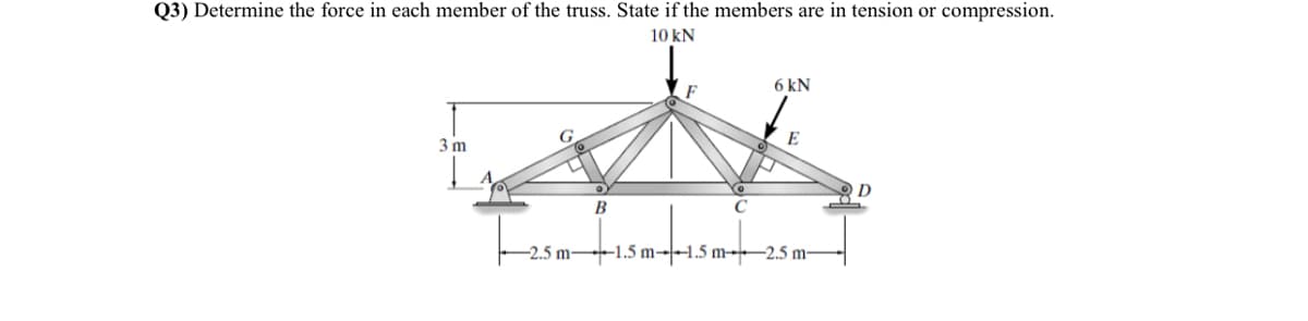 Q3) Determine the force in each member of the truss. State if the members are in tension or compression.
10 kN
3 m
G
-2.5 m-
B
6 kN
E
-1.5 m-1.5 m2.5 m-
D