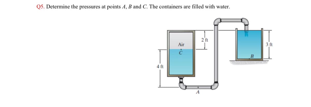 Q5. Determine the pressures at points A, B and C. The containers are filled with water.
4 ft
Air
2 ft
3 ft