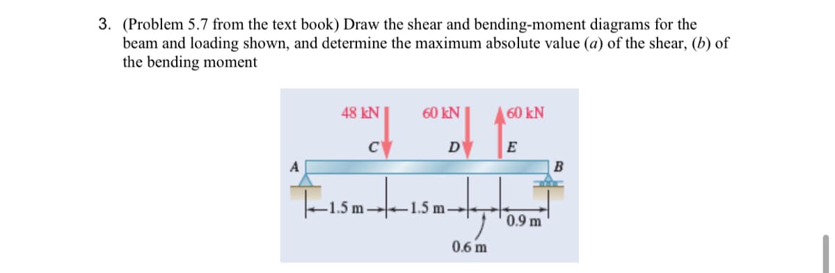 3. (Problem 5.7 from the text book) Draw the shear and bending-moment diagrams for the
beam and loading shown, and determine the maximum absolute value (a) of the shear, (b) of
the bending moment
48 kN
60 kN
60 kN
C
D
E
B
-1.5 m-
1.5 m.
0.9 m
0.6 m
