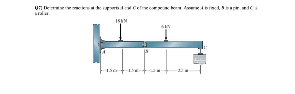 Q7) Determine the reactions at the supports A and C of the compound beam. Assume A is fixed, B is a pin, and C is
a roller.
18 kN
-1.5 m-
-1.5 m-
6 kN
1.5 m-
-2.5 m.