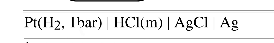 Pt(H2, 1bar) | HCl(m) | AgCl | Ag