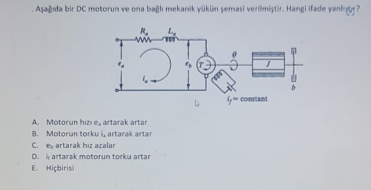 Aşağıda bir DC motorun ve ona bağlı mekanik yükün şemasi verilmiştir. Hangi ifade yanlışur?
R₂
La
A. Motorun hızı e, artarak artar
B. Motorun torku i, artarak artar
C. ebartarak hız azalar
D. i artarak motorun torku artar
E. Hiçbirisi
TUU
?
J
i,= constant
b