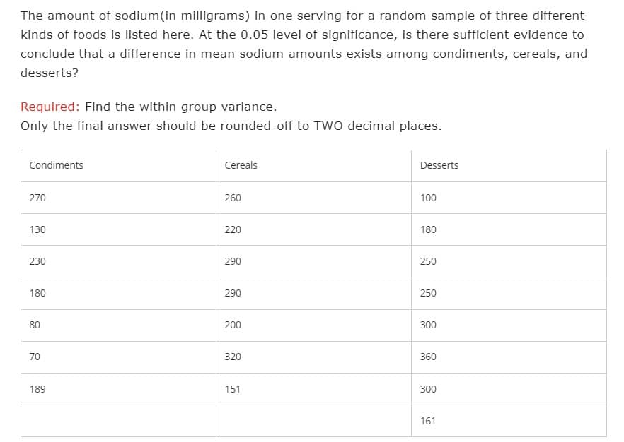 The amount of sodium(in milligrams) in one serving for a random sample of three different
kinds of foods is listed here. At the 0.05 level of significance, is there sufficient evidence to
conclude that a difference in mean sodium amounts exists among condiments, cereals, and
desserts?
Required: Find the within group variance.
Only the final answer should be rounded-off to TWO decimal places.
Condiments
Cereals
Desserts
270
260
100
130
220
180
230
290
250
180
290
250
80
200
300
70
320
360
189
151
300
161
