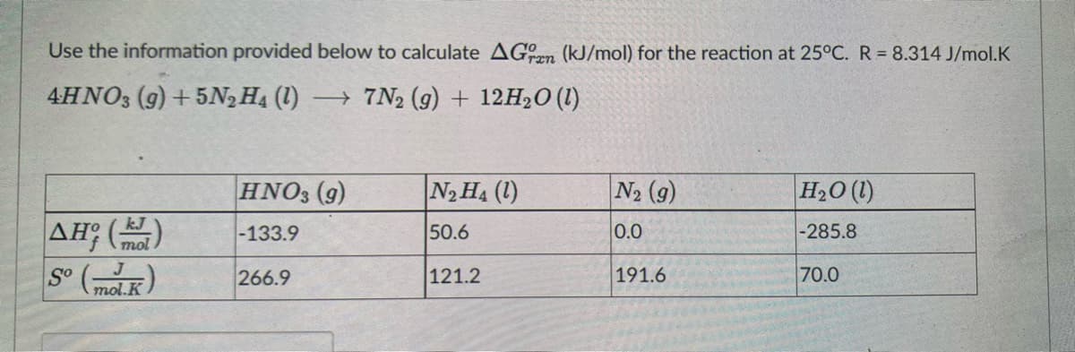 Use the information provided below to calculate AGran (kJ/mol) for the reaction at 25°C. R = 8.314 J/mol.K
4HNO3 (g) +5N₂ H4 (1) →7N₂ (g) + 12H₂O (1)
HNO3 (9)
N₂ H₁ (1)
N₂ (9)
H₂O (1)
AH; (d)
-133.9
50.6
0.0
-285.8
mol
So
266.9
121.2
191.6
70.0
mol.K